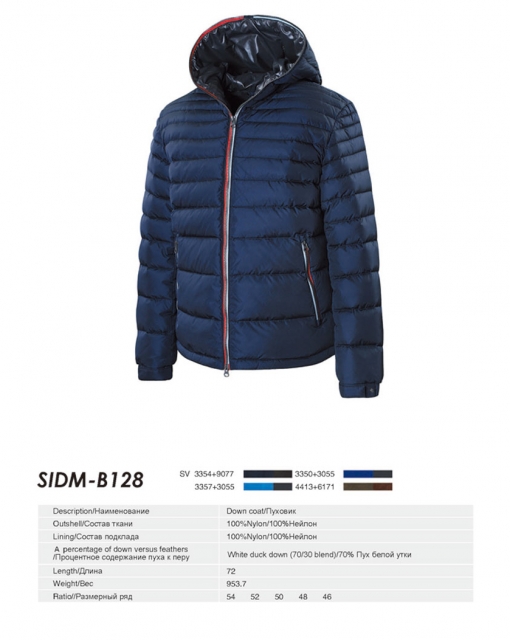 SIDM-B128 SIDM-B128