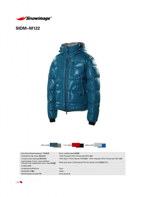 SICMB-M122