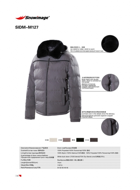 SIDM-M127